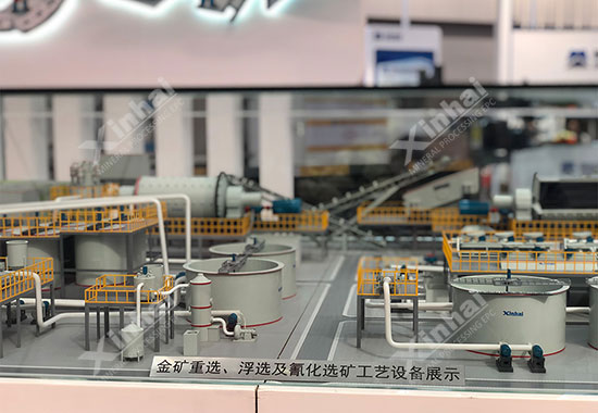 中国国际矿业展鑫海矿装的3D沙盘模型展示