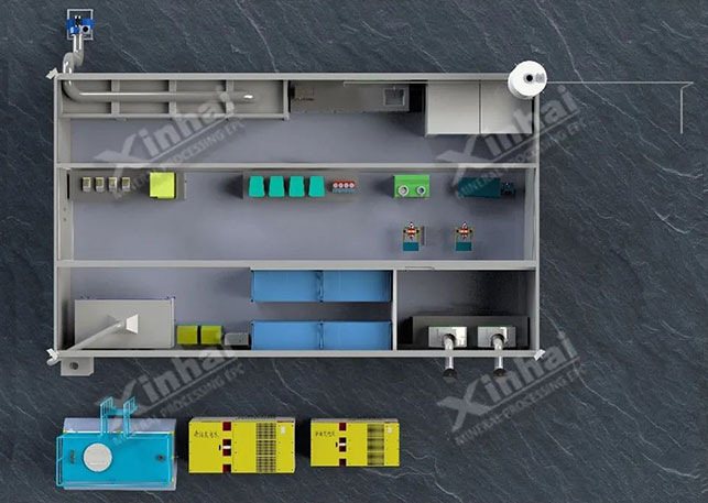 鑫海移动集装箱的化验和实验区示意图